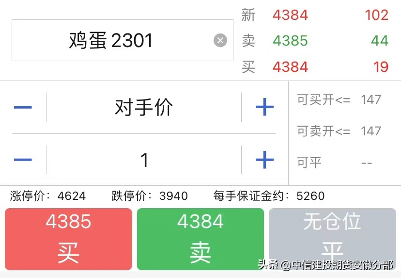 开仓是什么意思,期货里多头 空头 开仓 平仓是什么意思 第2张 开仓是什么意思,期货里多头 空头 开仓 平仓是什么意思 第2张