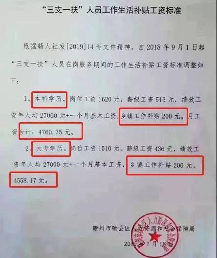 (三支一扶每月工资多少)三支一扶工资有多少钱?传言是真  第2张