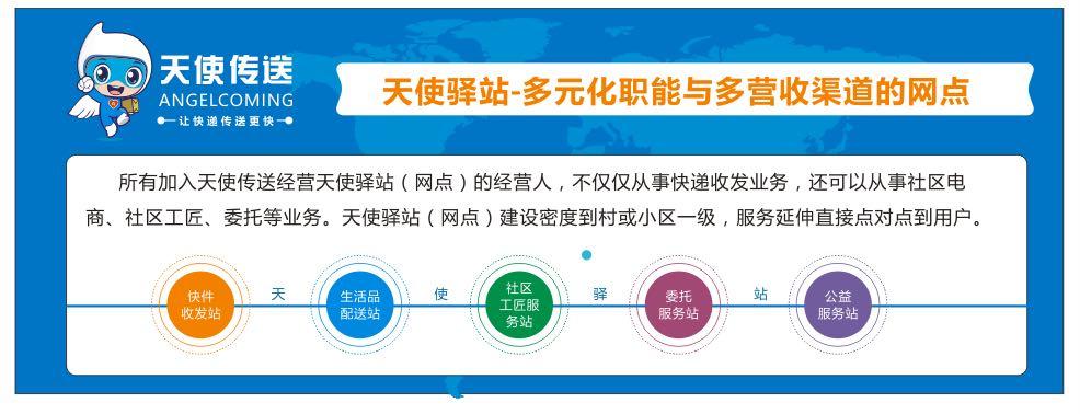 除菜鸟驿站还有什么新的平台能够加盟?(菜鸟驿站怎么加盟)  第5张