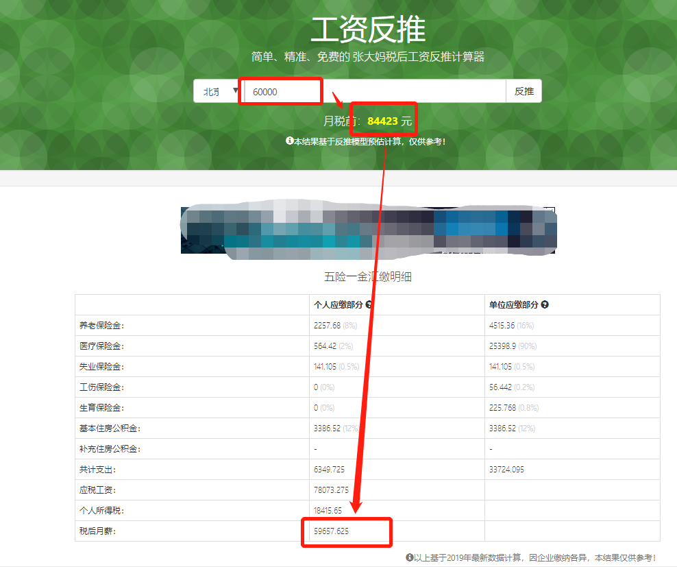 (税前税后工资计算器)税前税后工资转换神器:张大妈工资计算器  第6张