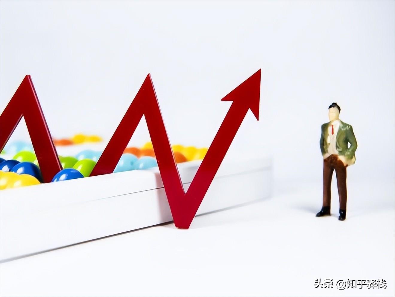 (政策面)内外政策面难改震荡筑底结构,短期还会继续往下么? 第3张 (政策面)内外政策面难改震荡筑底结构,短期还会继续往下么? 第3张