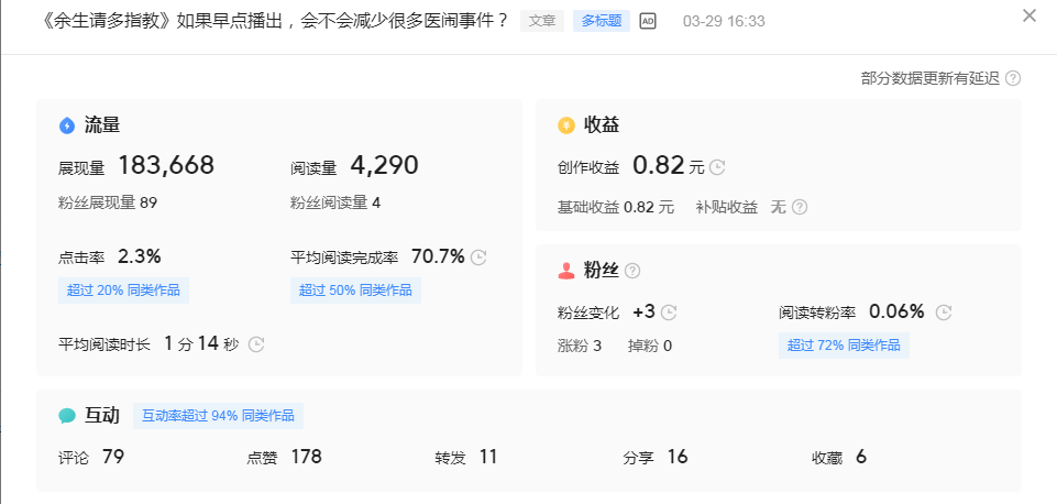 (写文章赚钱)第1次写文章赚钱,7天完成百粉目标|新手小白怎么做? 第2张 (写文章赚钱)第1次写文章赚钱,7天完成百粉目标|新手小白怎么做? 第2张