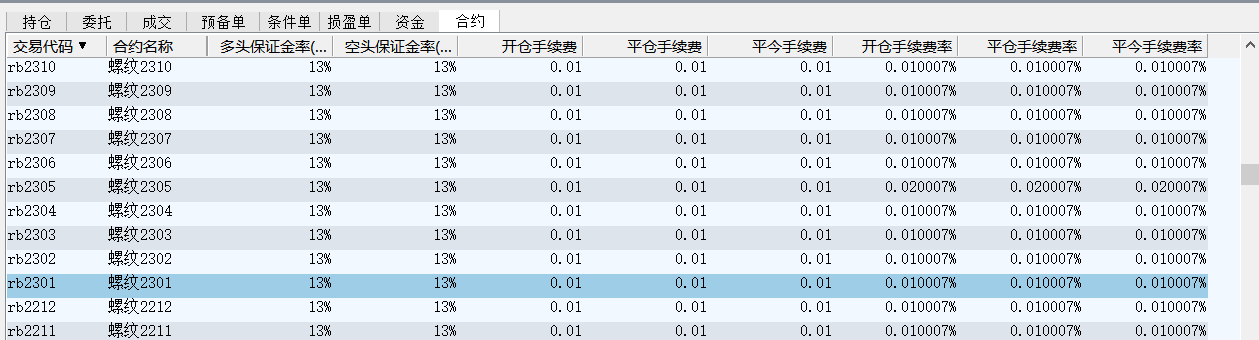 期货手续费,期货手续费 第2张 期货手续费,期货手续费 第2张