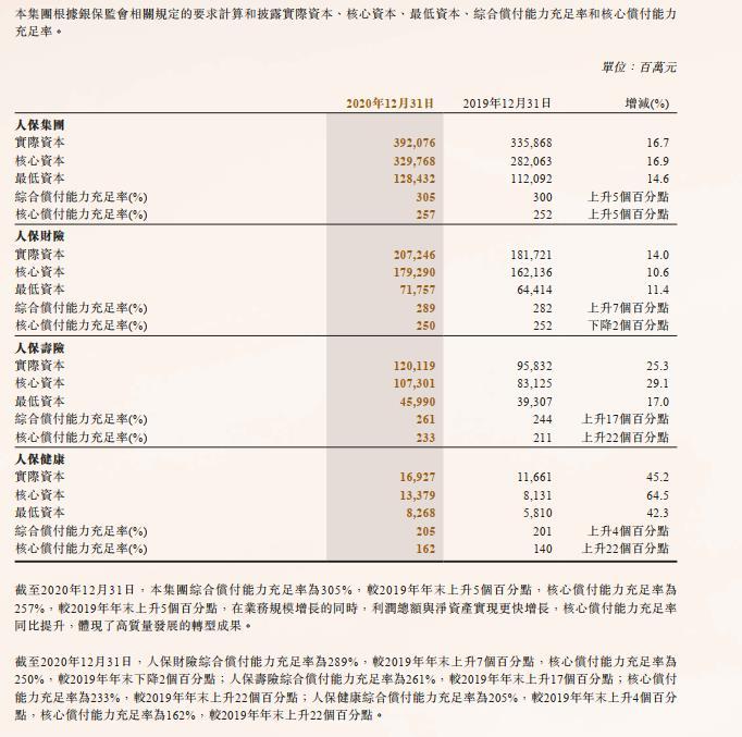 (中国人民保险公司)快速了解保险公司之中国人民保险  第8张