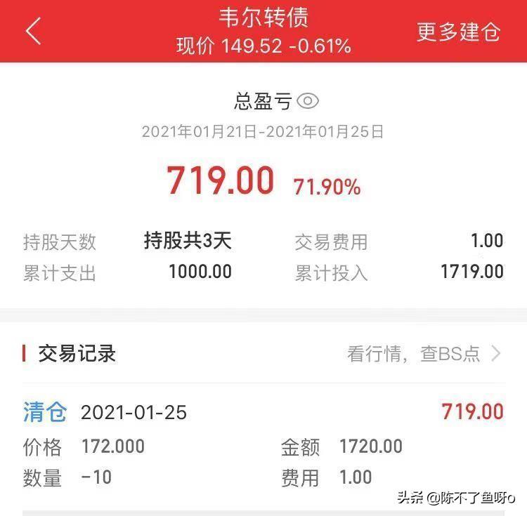 (可转债上市首日交易规则)一分钟读懂可转债上市首日交易规则(建议收藏)  第3张