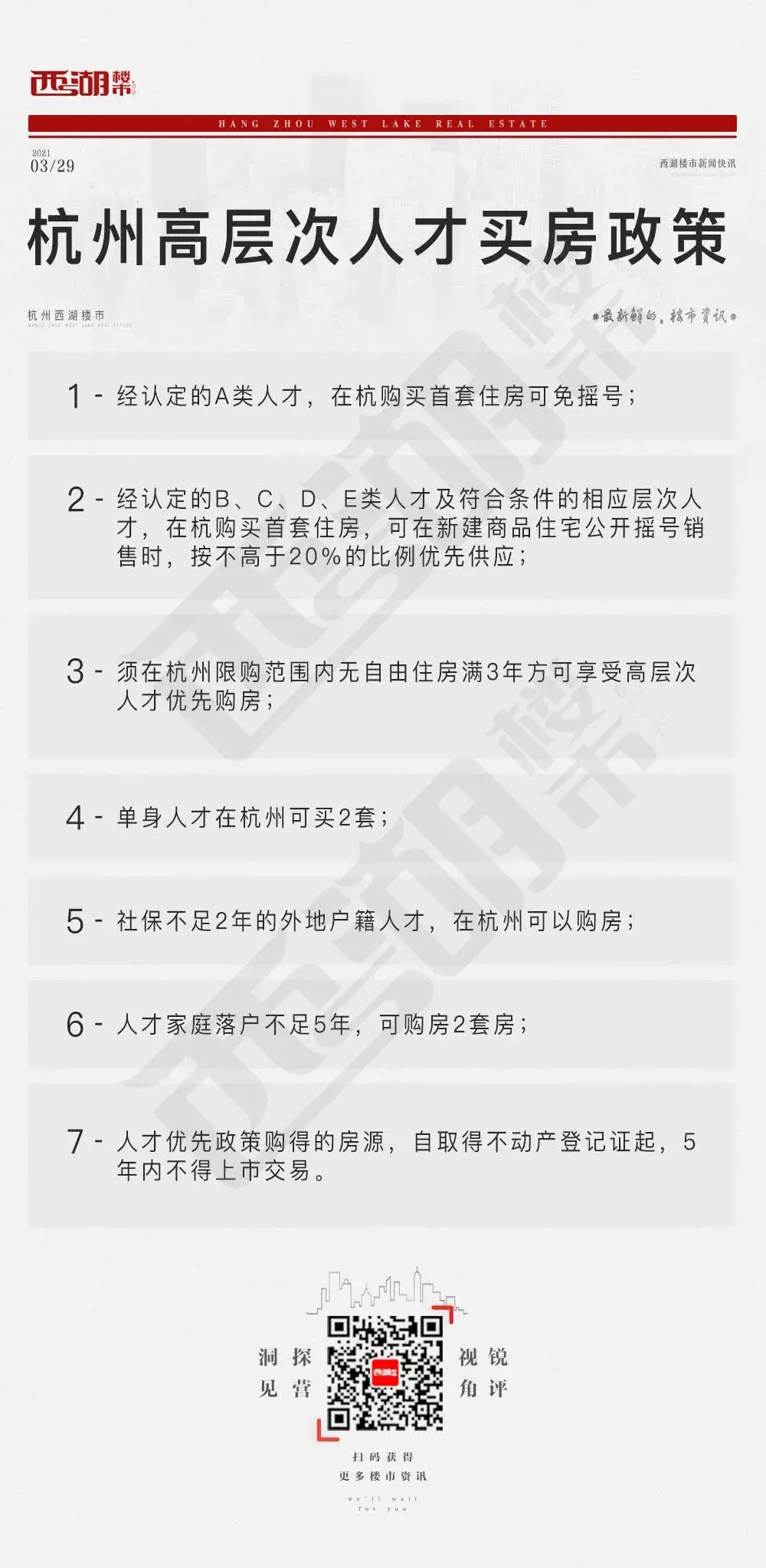 (未满20岁单身禁买房)人才“破”限购!单身可买二套,社保不足2年可买房  第7张 (未满20岁单身禁买房)人才“破”限购!单身可买二套,社保不足2年可买房  第7张