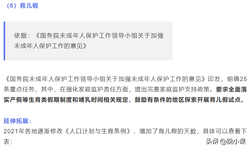 「上海婚假产假规定」2022版:婚假、产假、年休假、病假等25类规定和待遇  第12张