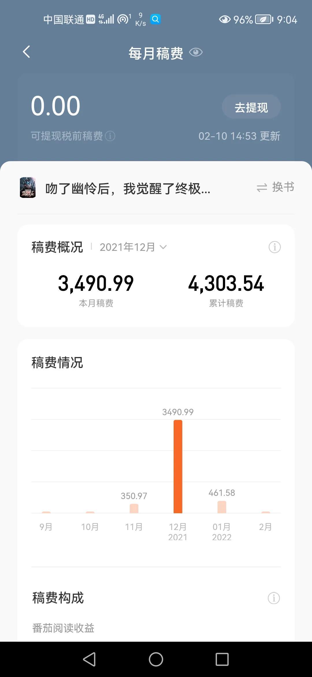 (番茄小说赚钱是真的吗)写小说真的赚钱吗?番茄扑街作者带你去看看 第2张 (番茄小说赚钱是真的吗)写小说真的赚钱吗?番茄扑街作者带你去看看 第2张