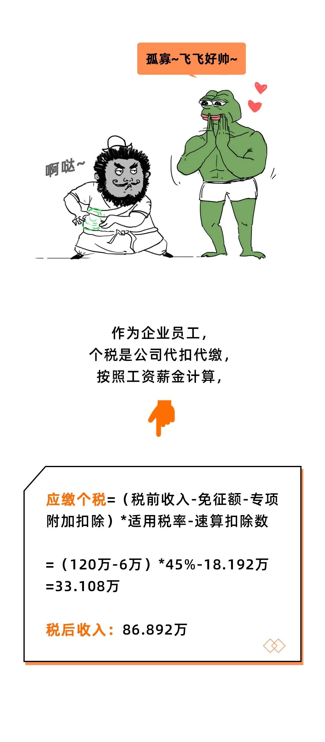 (收入一百万要交多少税)100万的收入要交多少个人所得税?  第9张