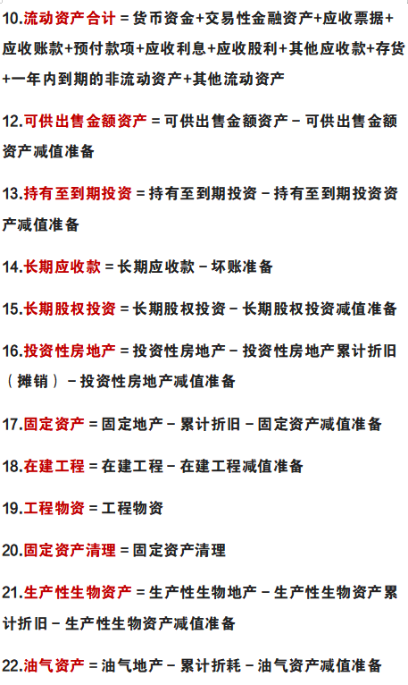 (资产负债表)会计必备:资产负债表和利润表的编制公式,超详细,收藏备用 第2张 (资产负债表)会计必备:资产负债表和利润表的编制公式,超详细,收藏备用 第2张