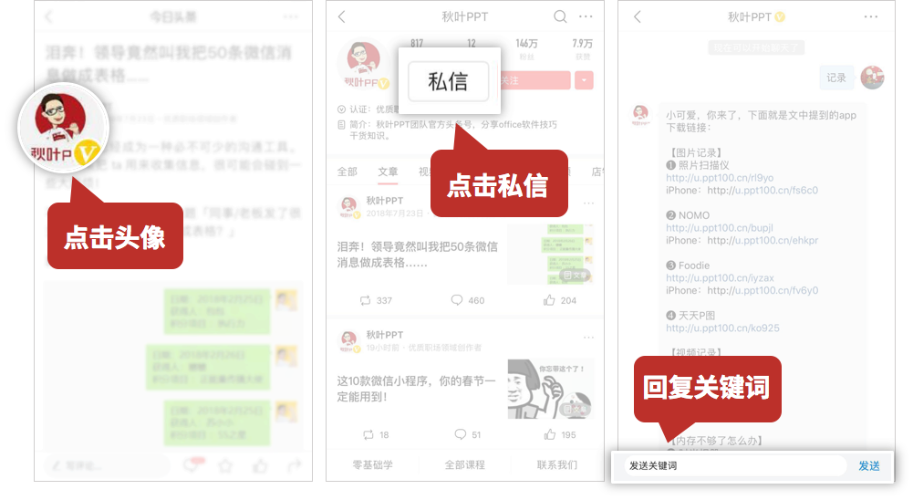 (路演是什么意思)为什么别人的路演PPT好看十倍，因为你没有注意这几个关键点!  第13张