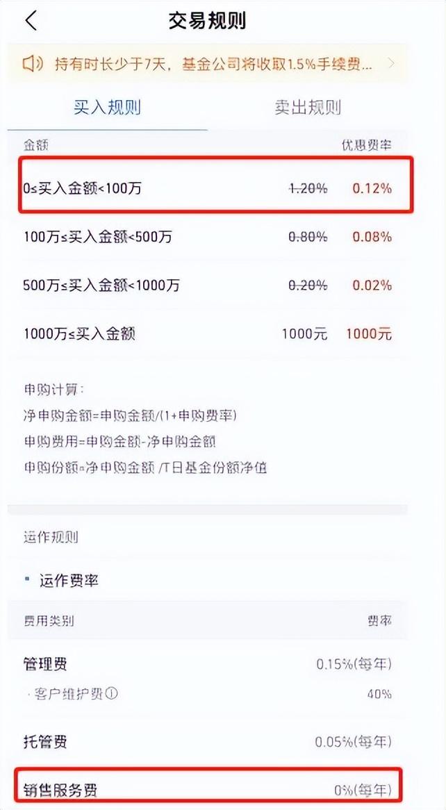 (基金a和c的区别)基金A类和C类，到底有什么区别?我打算长期持有，该买哪个?  第4张