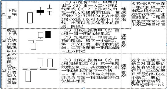 (新手如何学炒股票)中国股市:新生如何学习炒股?来自职业股民的肺腑之言  第12张