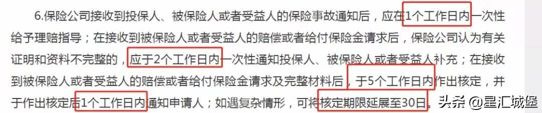 (网上买保险)行业大洗牌，这些保险以后很难在网上买到了  第9张