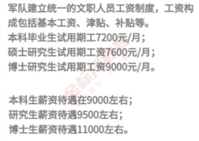 (军队文职工资)军队文职人员工资曝光,网传月薪过万是真的吗?吃穿全部都免费 第2张 (军队文职工资)军队文职人员工资曝光,网传月薪过万是真的吗?吃穿全部都免费 第2张