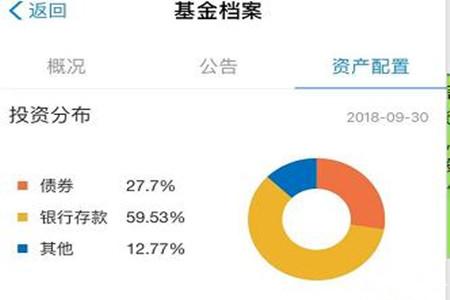 (余额宝风险有多大)存钱在余额宝有多大风险?你不知道的话,我来告诉你  第1张 (余额宝风险有多大)存钱在余额宝有多大风险?你不知道的话,我来告诉你  第1张
