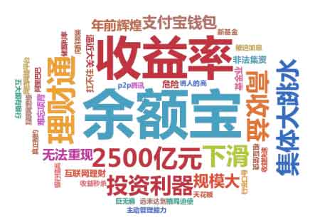 (收益率计算公式)余额宝收益率怎么计算?计算公式是什么? 第1张 (收益率计算公式)余额宝收益率怎么计算?计算公式是什么? 第1张