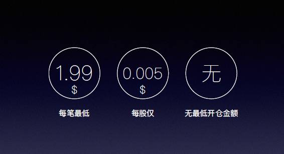 馨体验丨一个股市小白如何神速地开通美股账户~(炒美股如何开户)  第18张
