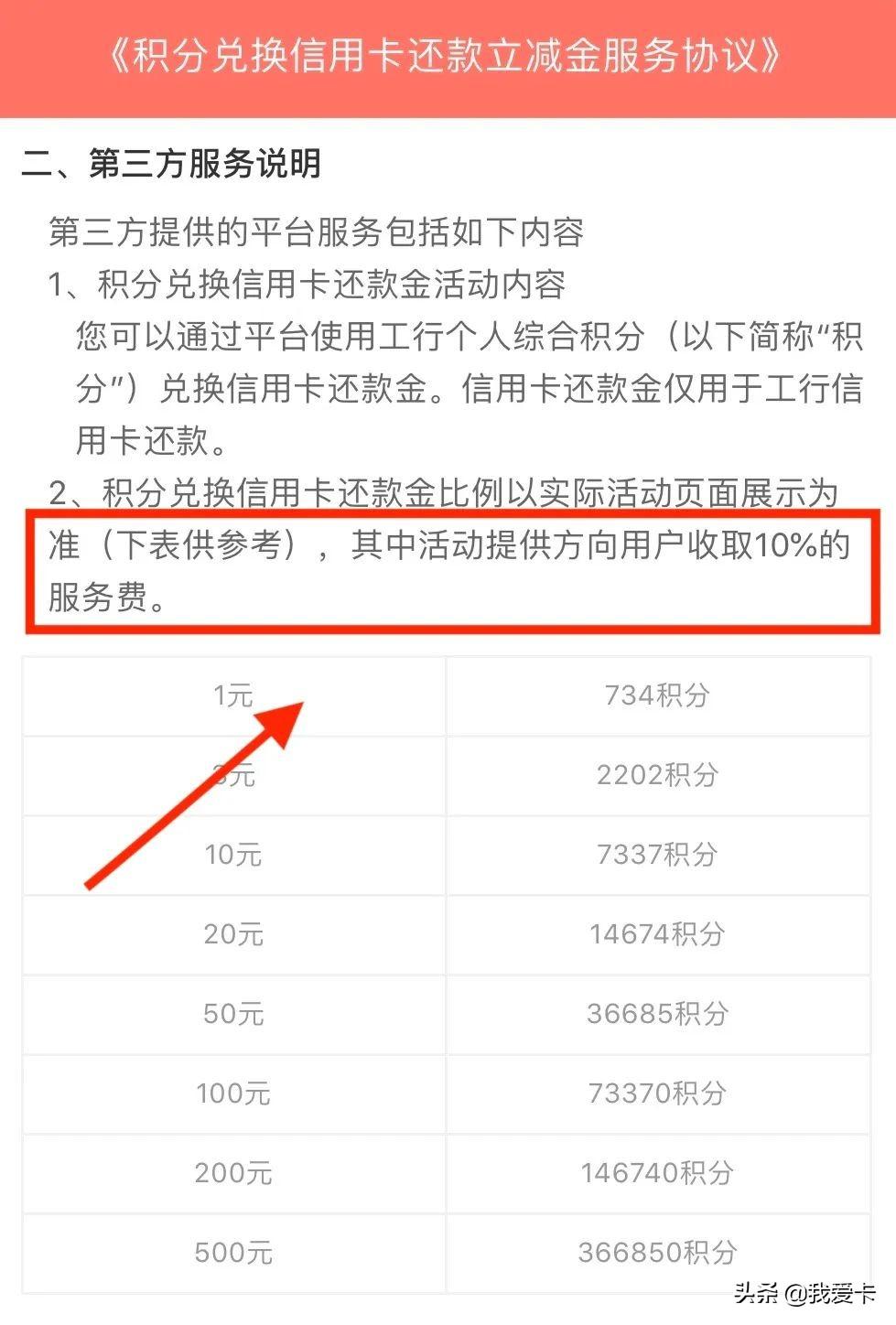 谈谈工行信用卡「积分变现」新套路:兑换还款金(工行信用卡积分)  第4张