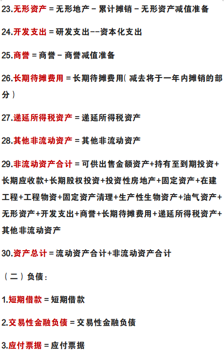 (资产负债表)会计必备:资产负债表和利润表的编制公式,超详细,收藏备用 第3张 (资产负债表)会计必备:资产负债表和利润表的编制公式,超详细,收藏备用 第3张