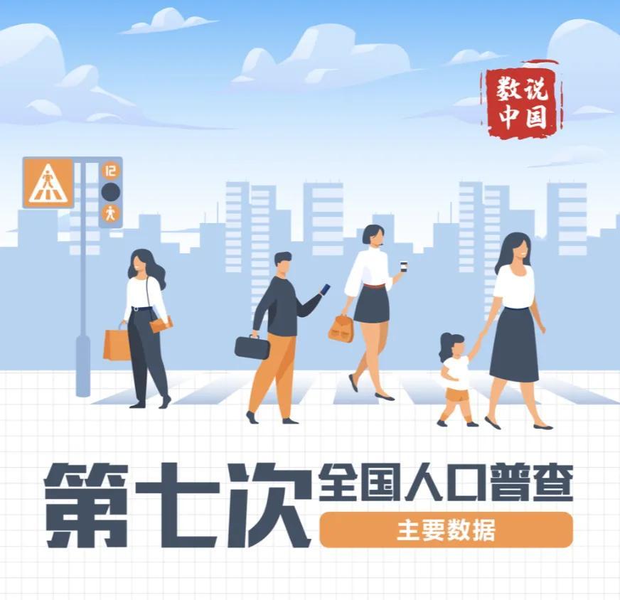 (人口普查)从人口普查数据解析与我们生活息息相关的变化!数据不会骗人 第1张 (人口普查)从人口普查数据解析与我们生活息息相关的变化!数据不会骗人 第1张