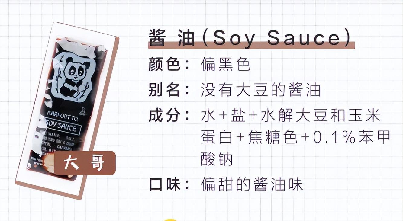 (海天酱油是哪个国家的品牌)我查了酱油工艺国家标准,知道了海天为什么发布惹争议的严正声明 第5张 (海天酱油是哪个国家的品牌)我查了酱油工艺国家标准,知道了海天为什么发布惹争议的严正声明 第5张