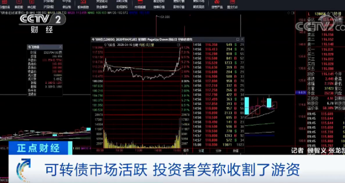 (小投资冷门荣轩点金)突然“火了”!这项冷门投资，一个月成交1万亿元!有股民拿一半资金买它，但小心当“接盘侠”...  第2张