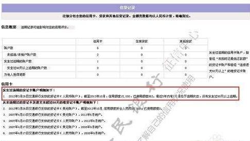 「信用卡有逾期记录还能贷款吗」信用卡逾期记录已经超过5年，为何还不能申请贷款?  第1张