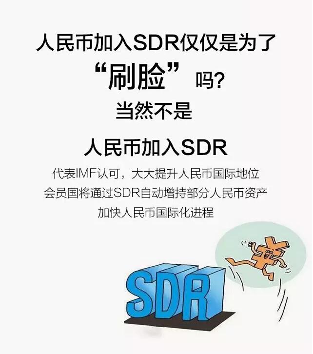 (sdr是什么意思)一张图告诉你SDR是什么  第7张