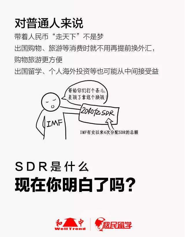 (sdr是什么意思)一张图告诉你SDR是什么  第8张