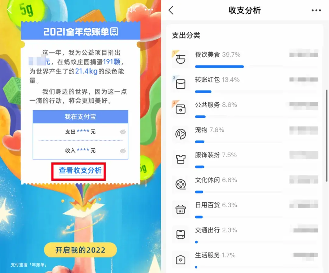 支付宝和微信的年度账单都来了,看看你2021年都花了多少钱(微信年度账单) 第11张 支付宝和微信的年度账单都来了,看看你2021年都花了多少钱(微信年度账单) 第11张