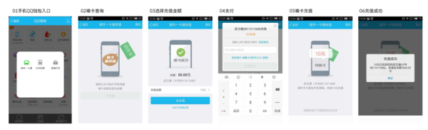 (qq财付通充值)腾讯财付通联合手机QQ在QQ钱包上线“城市一卡通”服务 首发武汉通充值 第1张 (qq财付通充值)腾讯财付通联合手机QQ在QQ钱包上线“城市一卡通”服务 首发武汉通充值 第1张