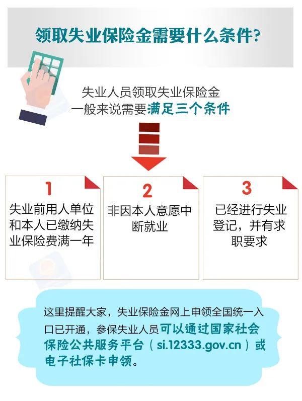 (失业金领取条件)领取失业保险金需要什么条件?主动辞职能领吗?  第2张
