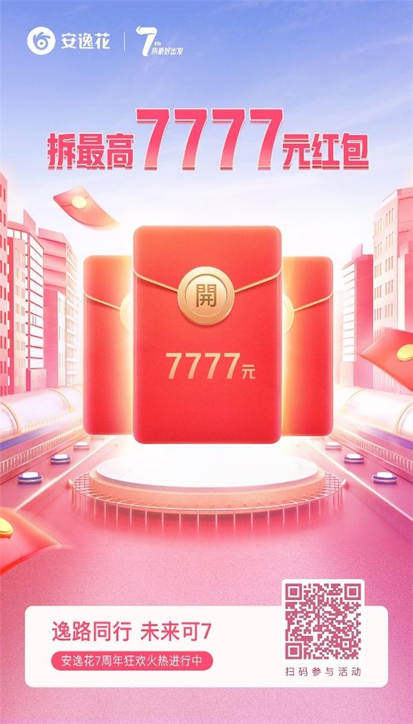 (安逸花额度多久升一次)安逸花上线7周年,狂撒7亿额度免息券,邀请用户最高可抽7777元现金红包  第3张 (安逸花额度多久升一次)安逸花上线7周年,狂撒7亿额度免息券,邀请用户最高可抽7777元现金红包  第3张