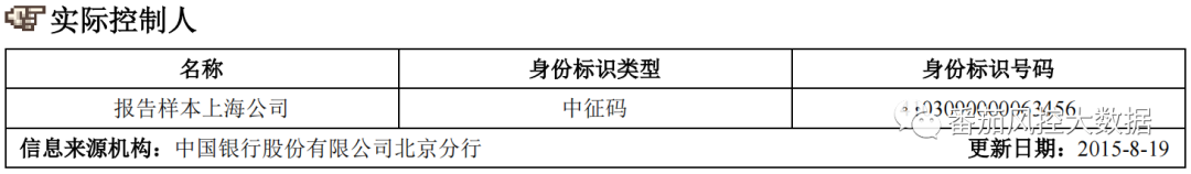 (征信报告)企业人行征信报告的全面梳理与数据介绍 第11张 (征信报告)企业人行征信报告的全面梳理与数据介绍 第11张