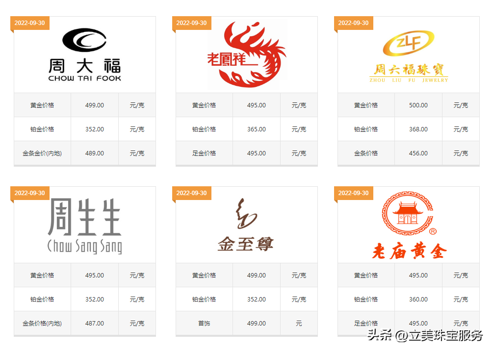 (黄金首饰多少钱一克)目前黄金首饰多少钱一克?买黄金首饰时这些容易踩坑的要看清 第1张 (黄金首饰多少钱一克)目前黄金首饰多少钱一克?买黄金首饰时这些容易踩坑的要看清 第1张