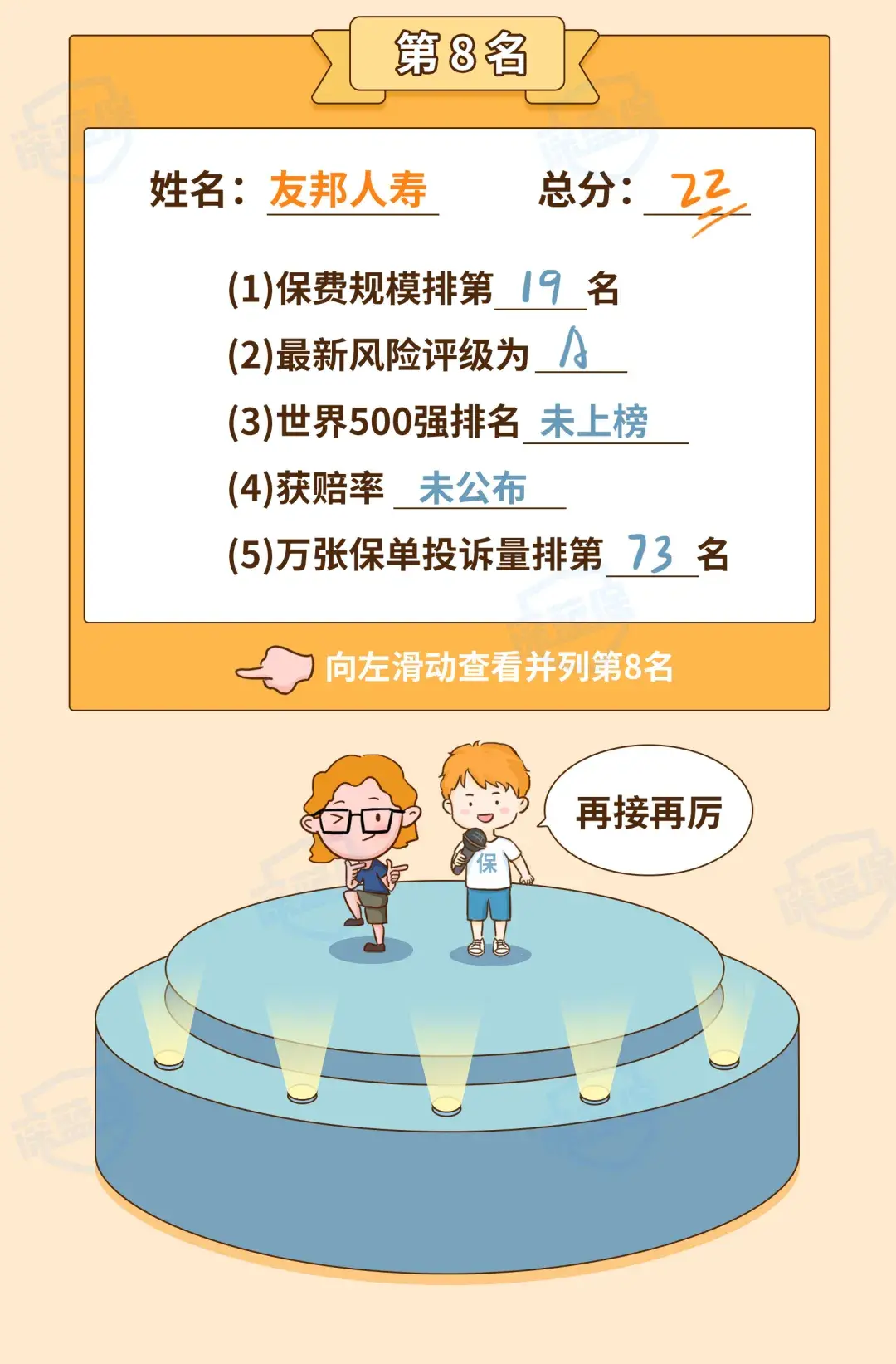 (保险公司十大排名)最新!2021保险公司十大排名揭晓,你看中的保险公司上榜了吗? 第23张 (保险公司十大排名)最新!2021保险公司十大排名揭晓,你看中的保险公司上榜了吗? 第23张