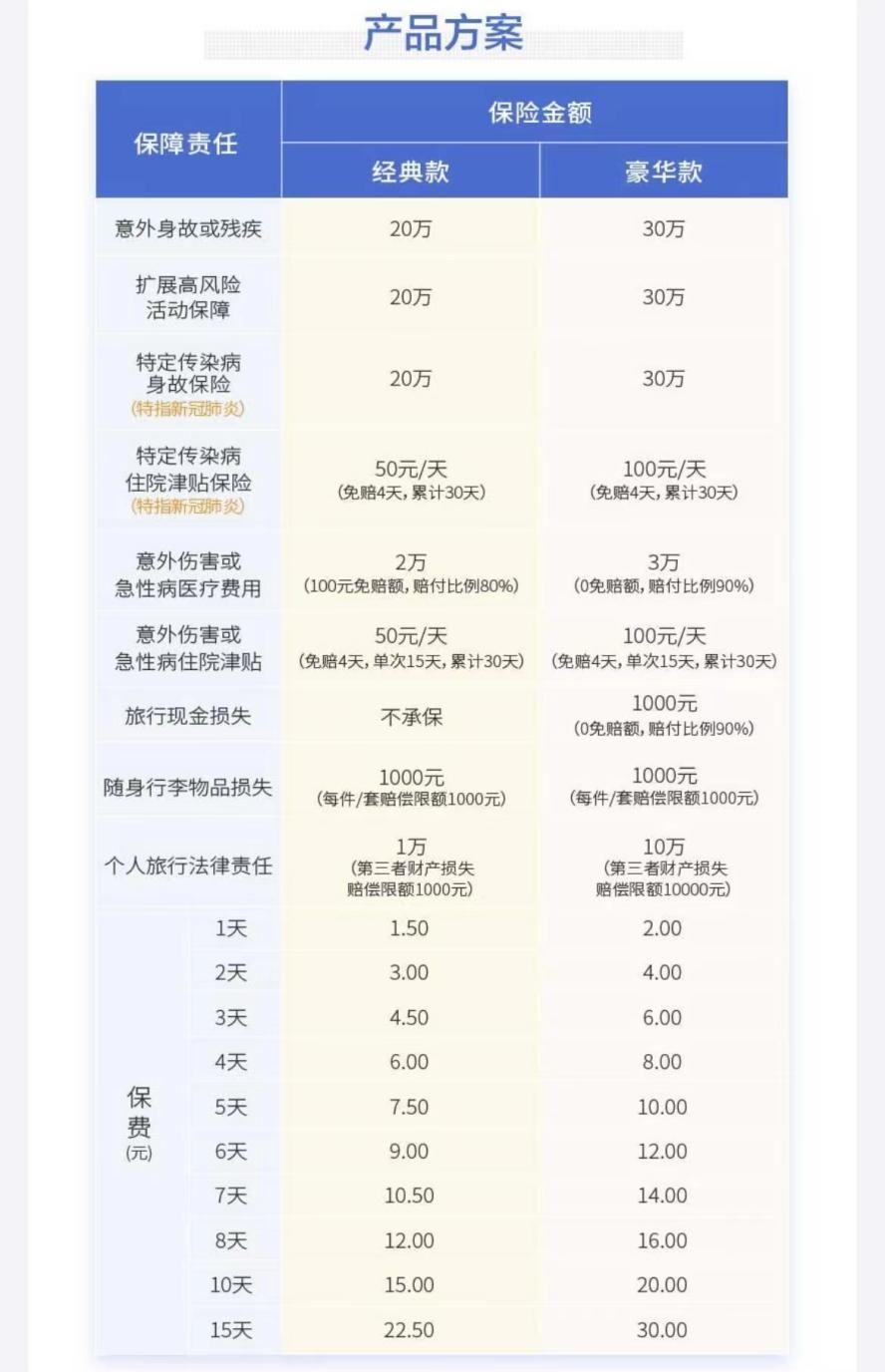 蚂蚁保险靠谱吗,支付宝上的蚂蚁保“金选”靠谱吗?一家保司一个代表作 第10张 蚂蚁保险靠谱吗,支付宝上的蚂蚁保“金选”靠谱吗?一家保司一个代表作 第10张
