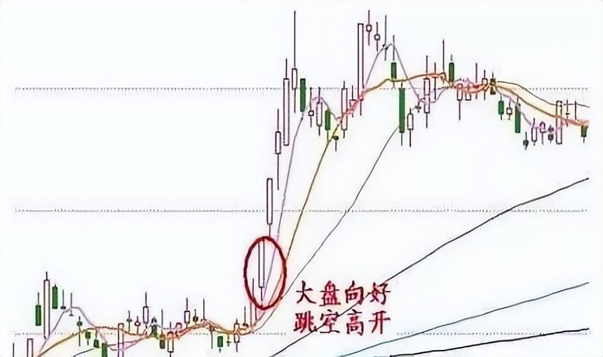 股票涨停,什么样的股票容易走出“涨停板”呢,我来告诉你,值得反复阅读 第5张 股票涨停,什么样的股票容易走出“涨停板”呢,我来告诉你,值得反复阅读 第5张