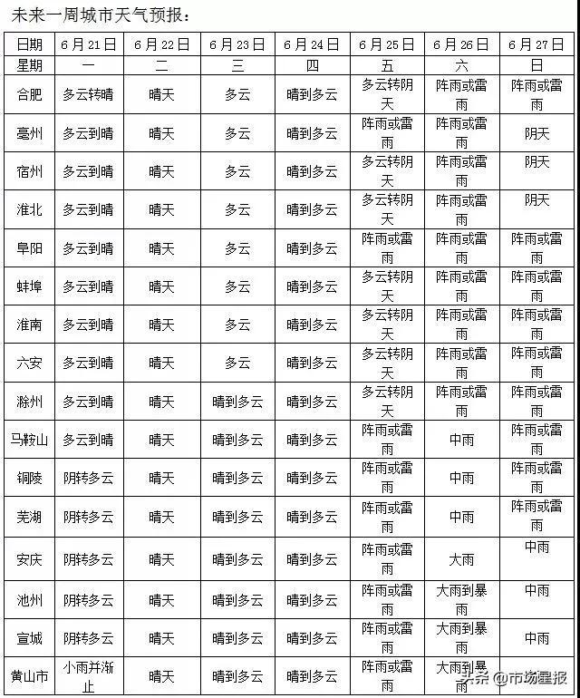 (安新户口冻结的原因)因为这个原因,合肥一小区多名户主被“冻结”房产交易 | 早读安徽 第3张 (安新户口冻结的原因)因为这个原因,合肥一小区多名户主被“冻结”房产交易 | 早读安徽 第3张