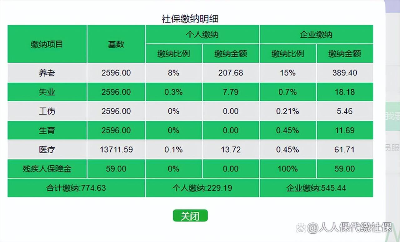(公司给我交的深圳社保)2022缴费比例?深圳社保个人和公司分别交多少?  第4张