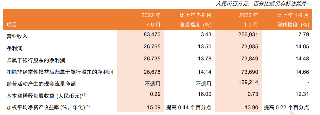 (邮储银行信用卡)信用卡诈骗、挪用公款,邮储银行两人被终身禁业 第3张 (邮储银行信用卡)信用卡诈骗、挪用公款,邮储银行两人被终身禁业 第3张