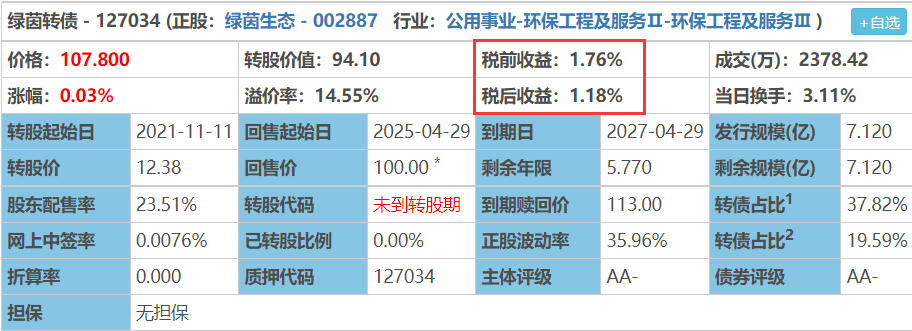 (到期收益率)可转债投资(三十三):什么是到期收益率  第3张