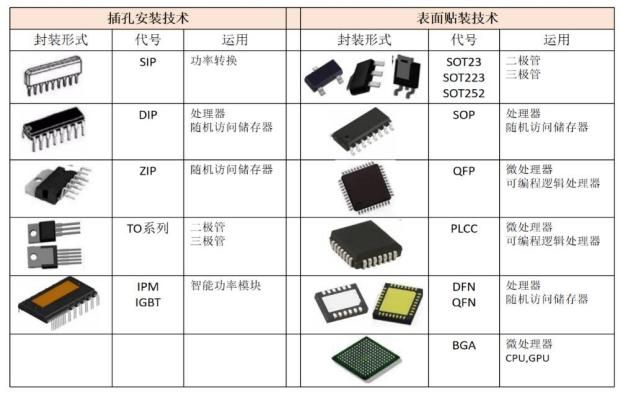 (发行市盈率)IPO发行68.87倍市盈率,国产化半导体封装设备,耐科装备申购解读 第11张 (发行市盈率)IPO发行68.87倍市盈率,国产化半导体封装设备,耐科装备申购解读 第11张