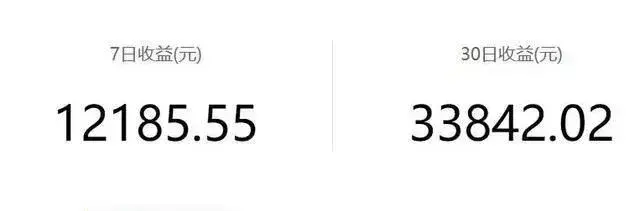 10个平凡不起眼的月入2万的暴利小生意,带你走上致富路(不起眼的暴利小生意) 第3张 10个平凡不起眼的月入2万的暴利小生意,带你走上致富路(不起眼的暴利小生意) 第3张