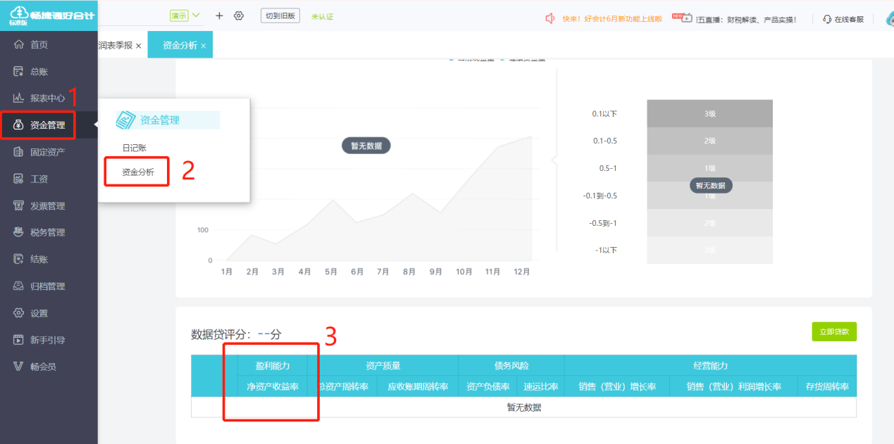 (净资产收益率计算公式)净资产收益率计算公式_加权平均净资产收益率  第3张