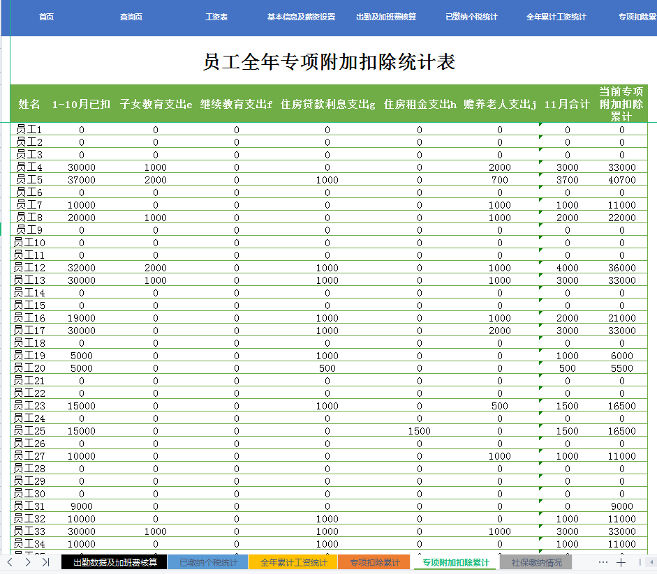 (深圳扣税2022计算器)2022全自动工资核算系统,含个税和专项附加扣除计算,亲测好用 第10张 (深圳扣税2022计算器)2022全自动工资核算系统,含个税和专项附加扣除计算,亲测好用 第10张