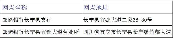 (长宁社保)8月起，长宁人无社保卡可能与这些补贴无缘  第12张
