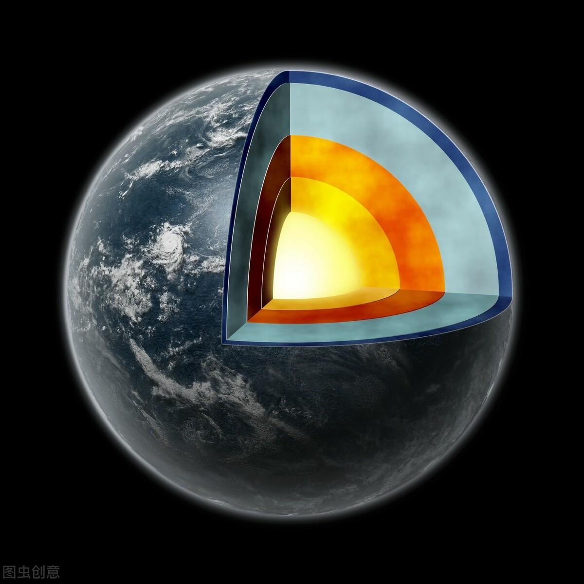 (什么是黄金)黄金是什么?为什么保值?它是如何产生的呢?想不想制造点黄金? 第9张 (什么是黄金)黄金是什么?为什么保值?它是如何产生的呢?想不想制造点黄金? 第9张