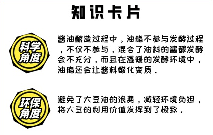 (海天酱油是哪个国家的品牌)我查了酱油工艺国家标准,知道了海天为什么发布惹争议的严正声明 第2张 (海天酱油是哪个国家的品牌)我查了酱油工艺国家标准,知道了海天为什么发布惹争议的严正声明 第2张